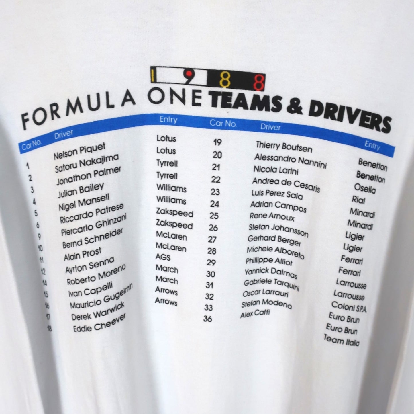 VINTAGE 1988 FORMULA ONE WORLD CHAMPIONSHIP SWEATER - M